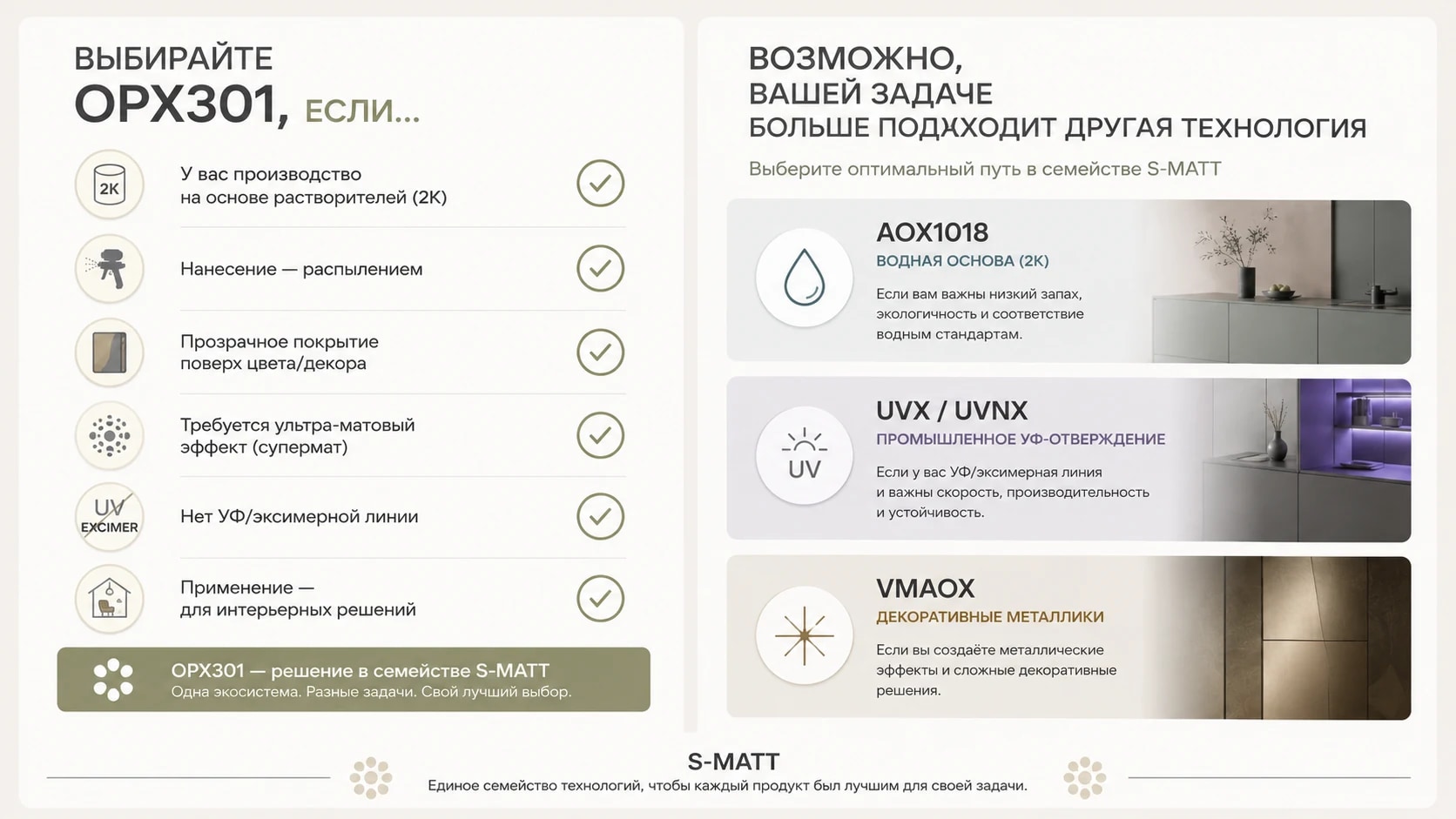 Важно выбрать не «лучший продукт», а технологию, которая соответствует оборудованию и задаче.